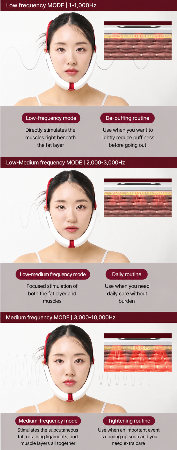 Beaund NMODE PRO Premium Home Facial Beauty Device - Pink