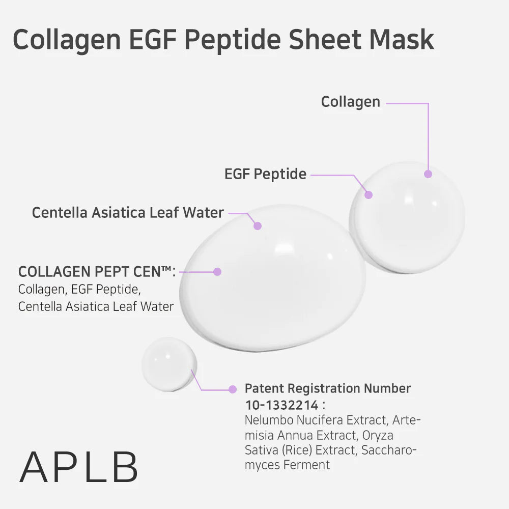 APLB Collagen EGF Peptide Sheet Mask