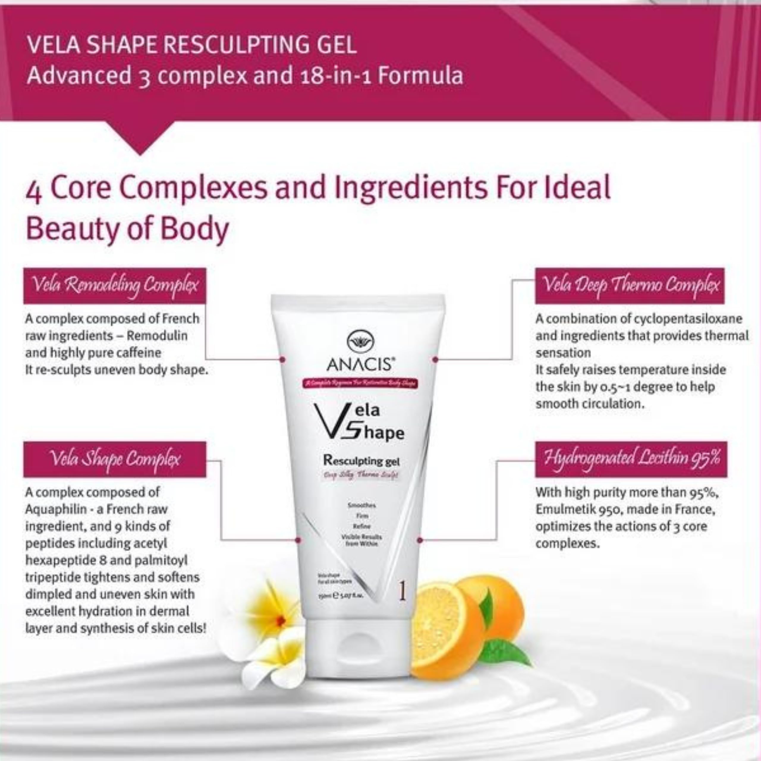 ANACIS Vela Shape Resculpting Gel