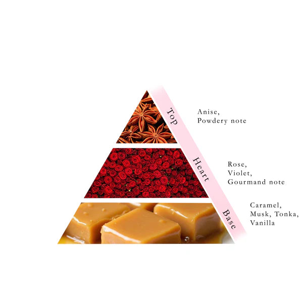 Naseem Musk Caramel Perfume