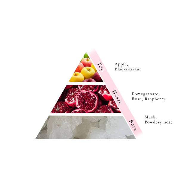 Naseem Musk Pomegranate Perfume