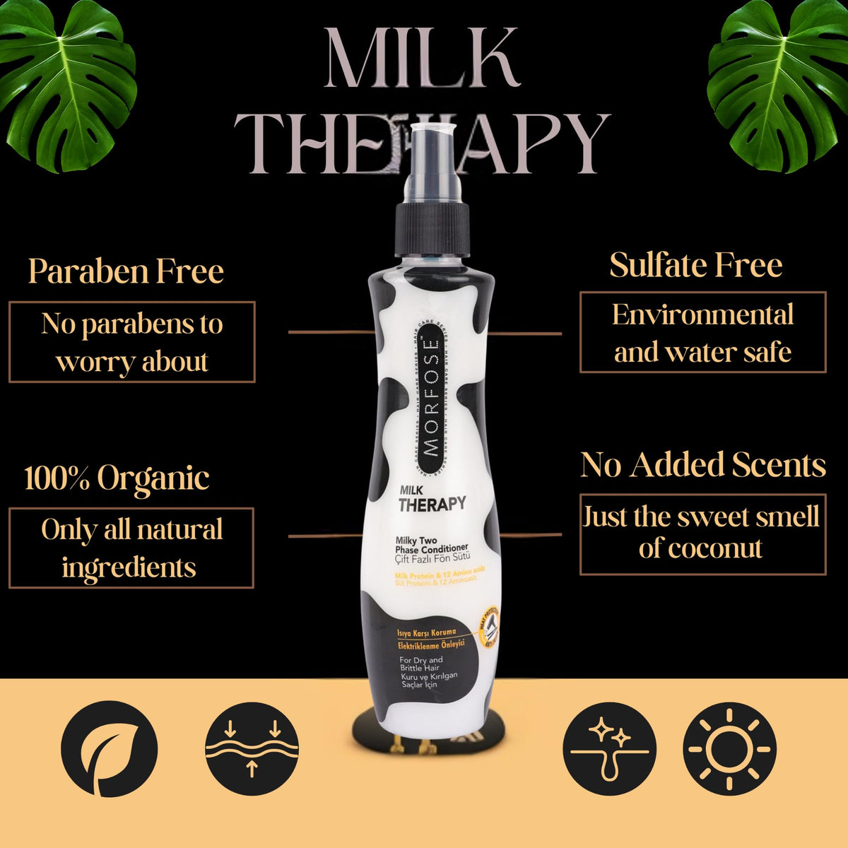 Morfose Milk Therapy Two Phase Conditioner