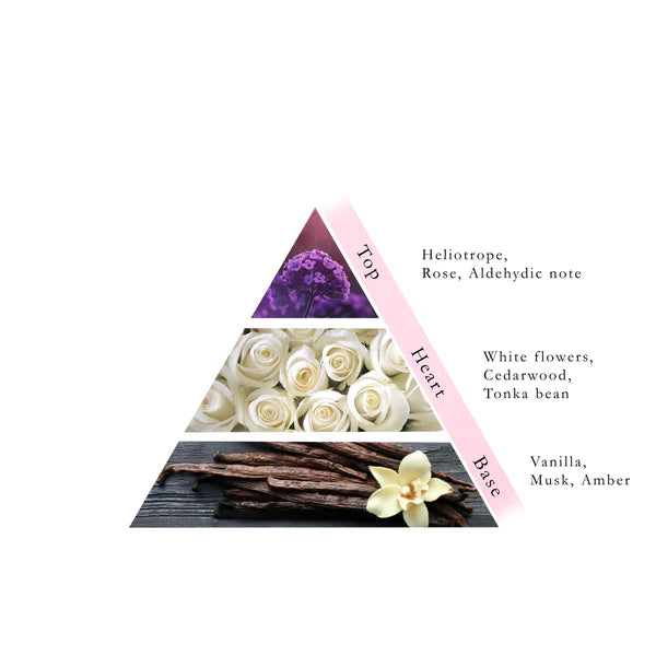 Naseem Musk Powder Perfume