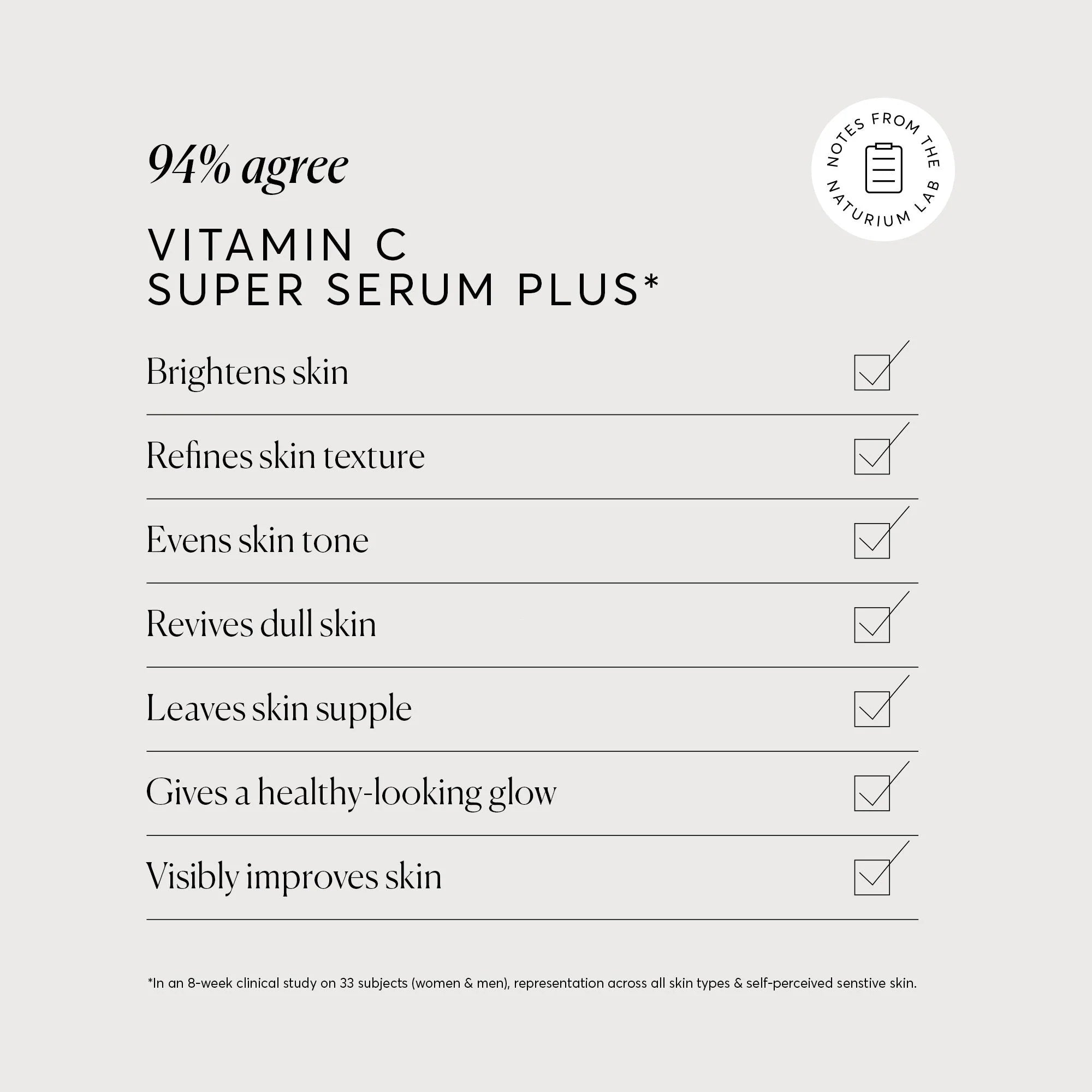 NATURIUM VITAMIN C SUPER SERUM PLUS
