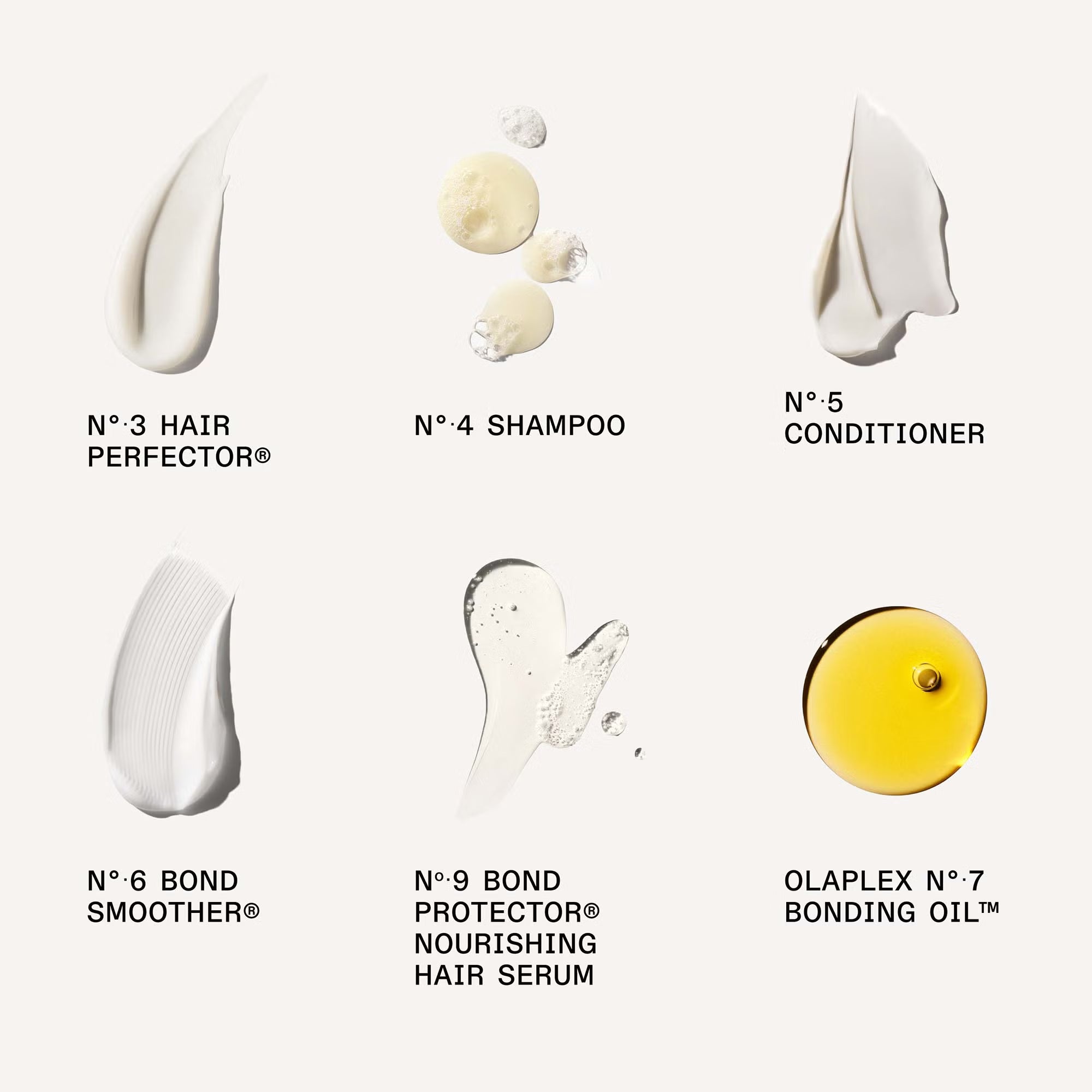 Olaplex Mini Essentials Kit