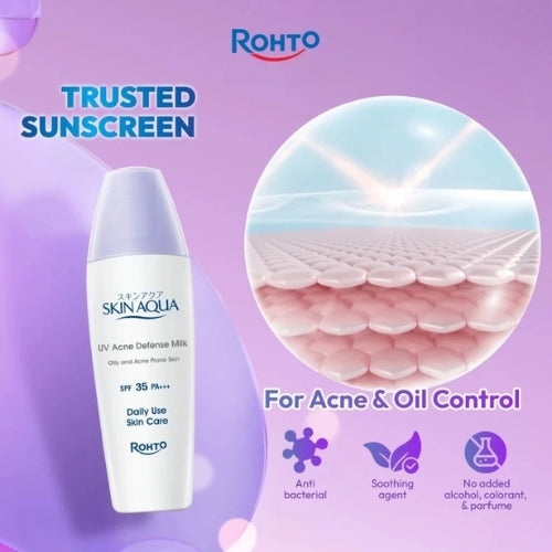 Skin Aqua UV Acne Defense Milk SPF 35