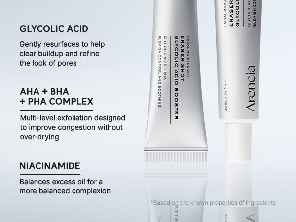 Arencia Eraser Shot Glycolic Acid Booster