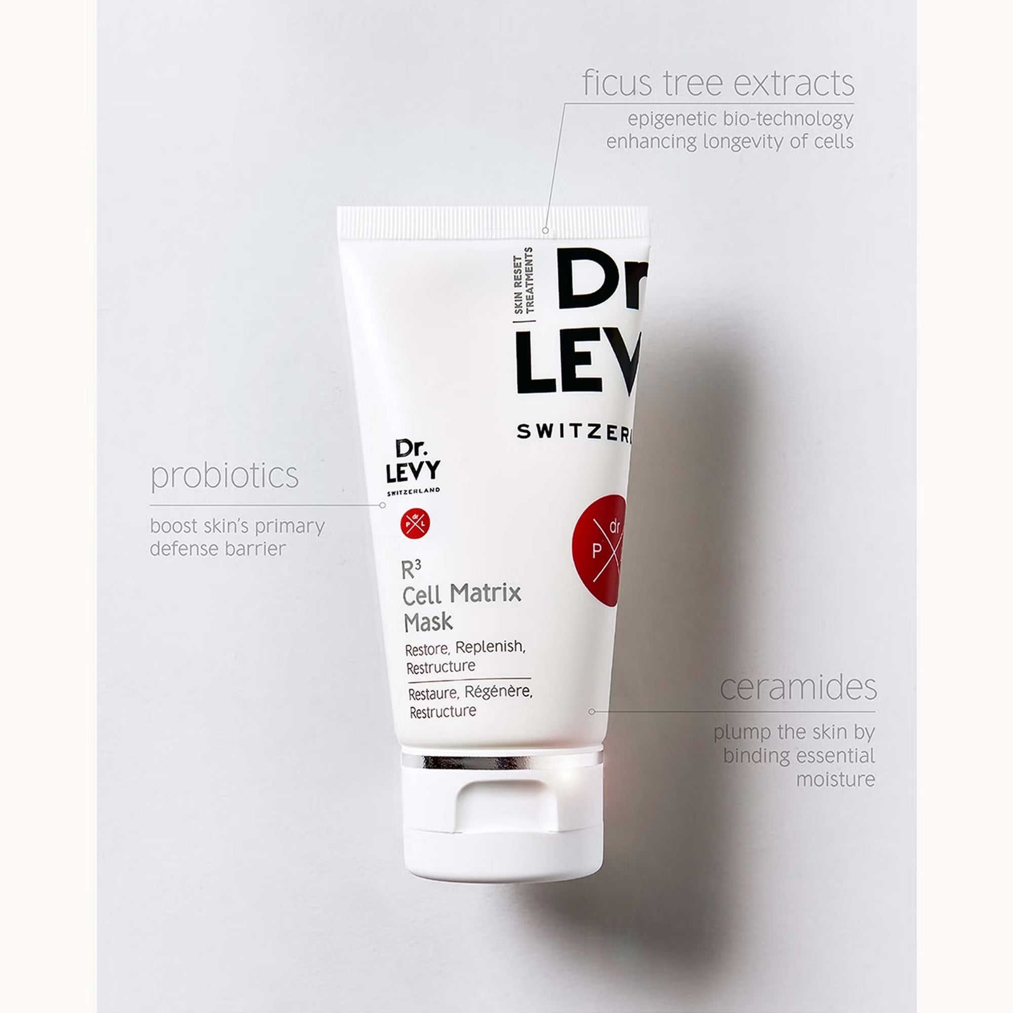Dr. LEVY Switzerland R3 Cell Matrix Mask