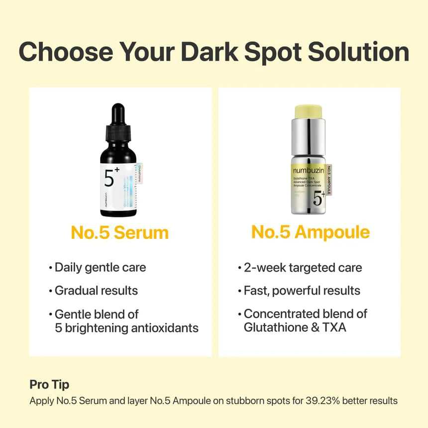 Numbuzin No.5 Glutathione TXA Advanced Dark Spot Ampoule Concentrate Yasmine Beauty Bar Numbuzin No.5 Glutathione TXA Advanced Dark Spot Ampoule Concentrate Yasmine Beauty Bar