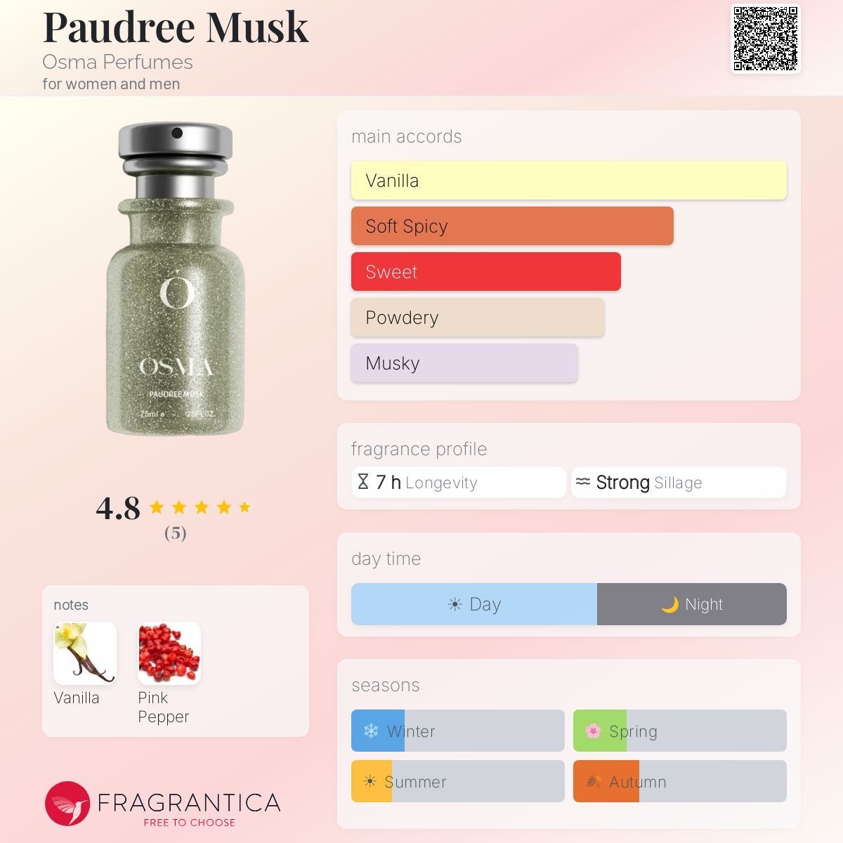 Paudree Musk by Osma Perfumes