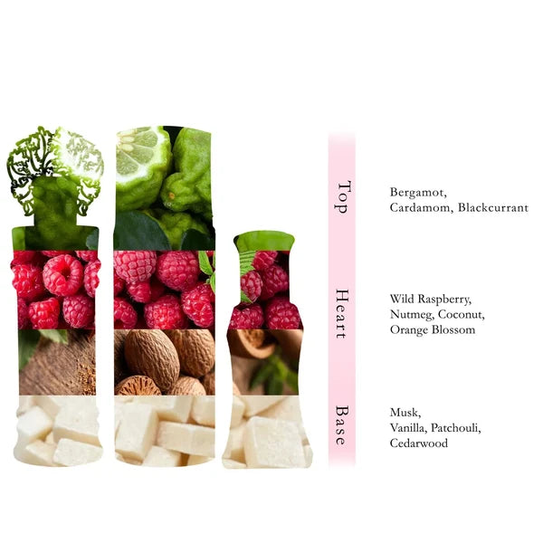 Naseem Raspberry Non Alcoholic Gift Set