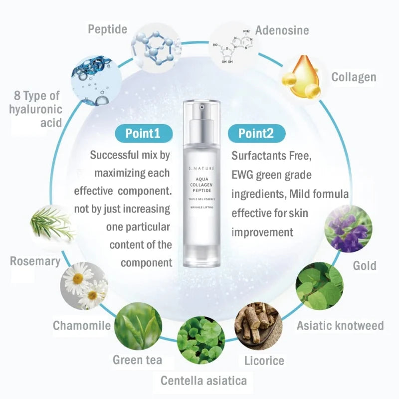 S.NATURE Aqua Collagen Peptide Triple Gel Essence