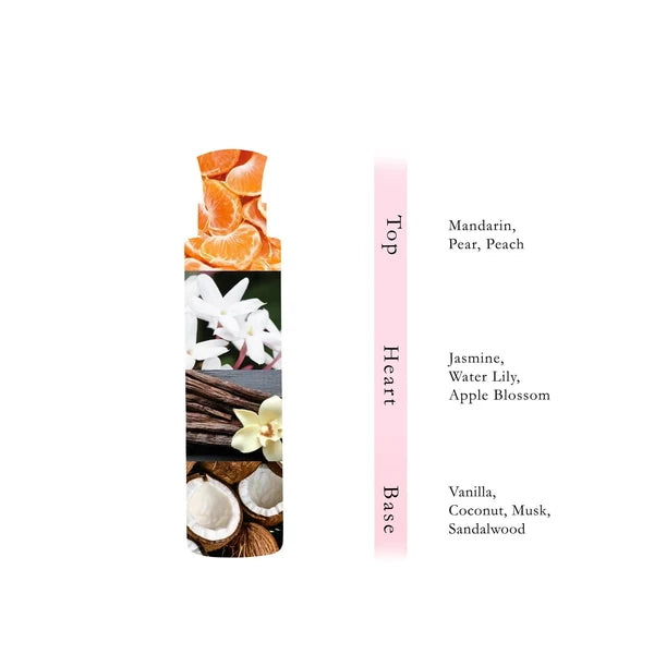 Hamidi Sukar Non Alcoholic Perfume