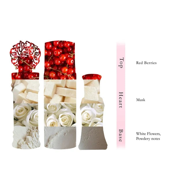 Naseem Tutti Berry Non Alcoholic Gift Set